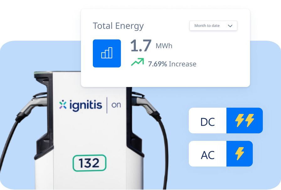 Įkrauta energija