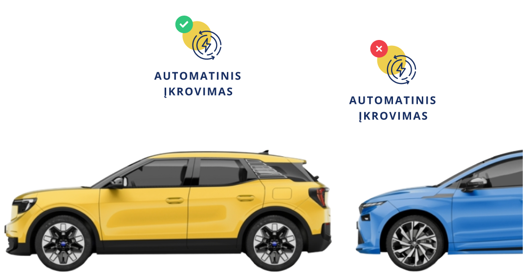 Spalvoti elektromobiliai.