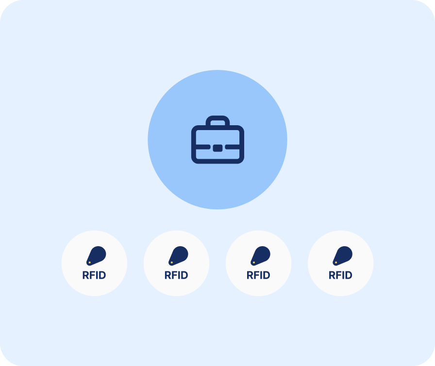 Bendro naudojimo elektromobiliai. Kiekvienam elektromobiliui atskiras RFID raktas (raktas visada lieka automobilyje).