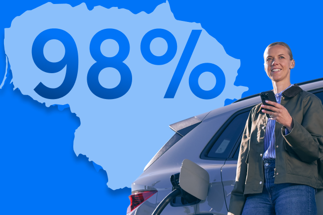 98 % Lietuvos teritorijos yra padengta Ignitis ON įkrovimo stotelėmis