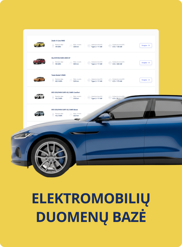 Ignitis ON elektromobilių duomenų bazės puslapis, žemiau jo - tamsiai mėlynas elektromobilis.